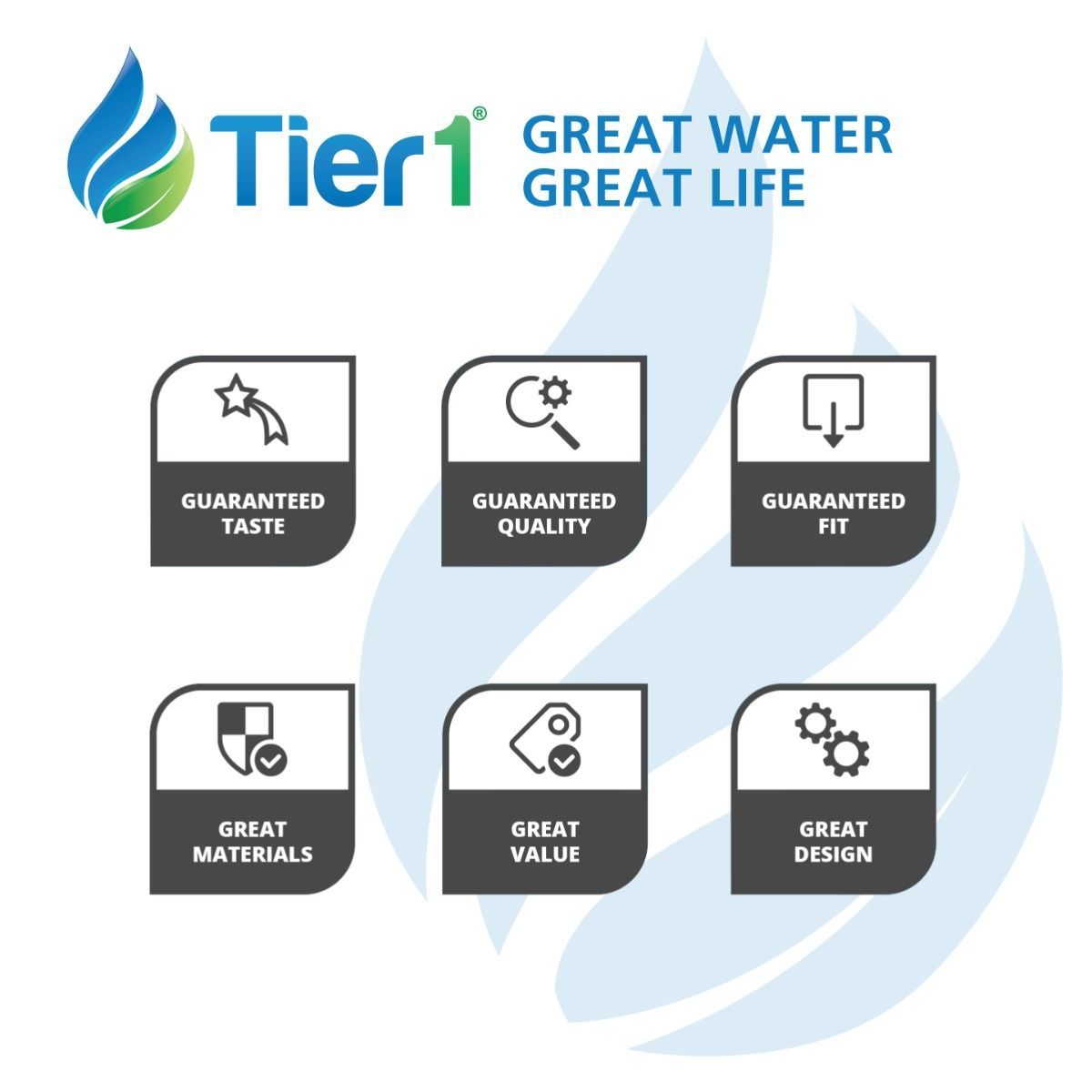 TIER1-PAS-1019 - WaterFilters.NET