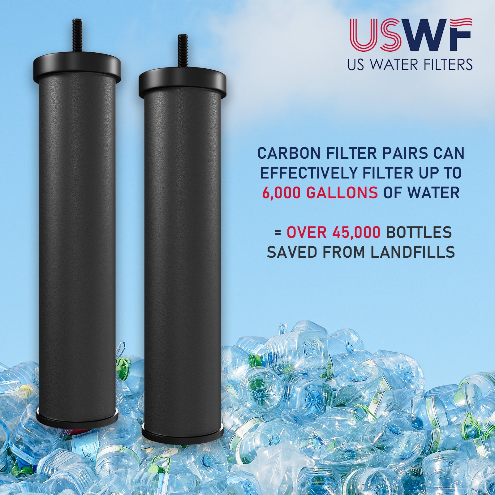 Online Water filters black